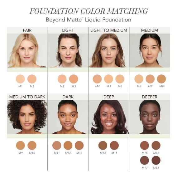 Beyond Matte® Liquid Foundation